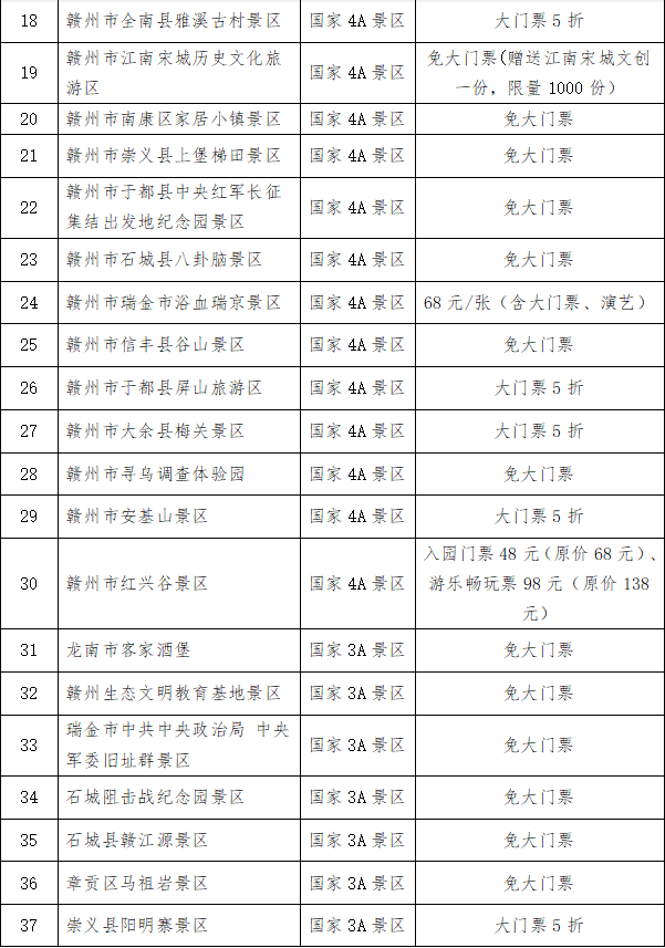 持巨星演唱会门票，可享景区免票！