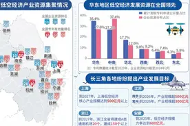 “天空之城”争夺战，南京为何能和上海并列第一梯队图片