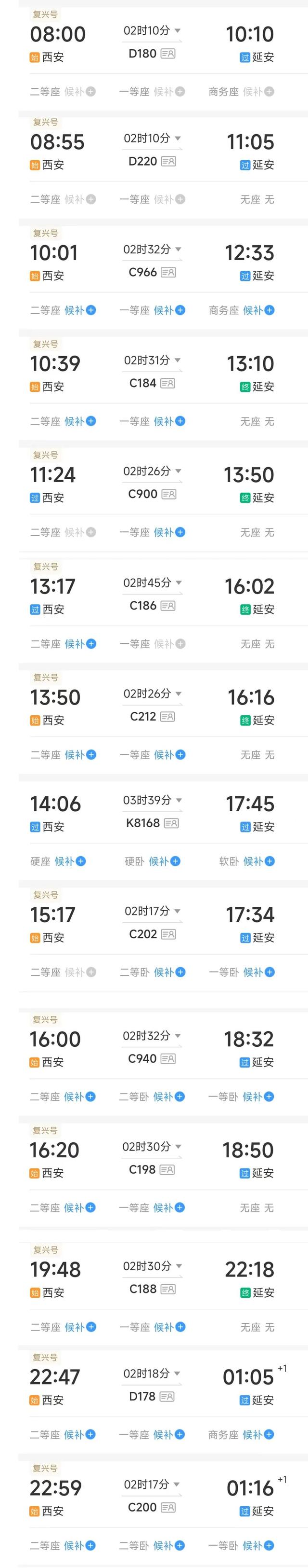 80年未曾遗忘！乘火车赴陕西，重温峥嵘往昔......