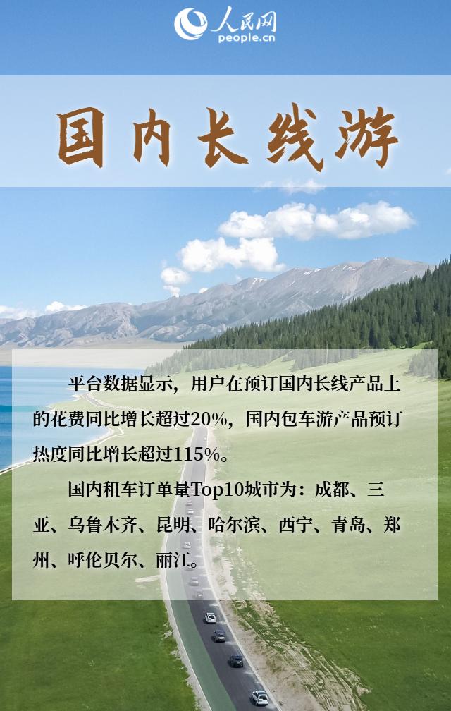 六组关键词看“十一”假期文旅消费新玩法