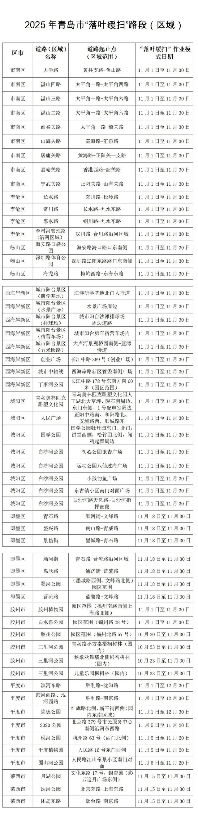 人已爆满！很多青岛人全家出动，乌泱乌泱的……今天这一幕，绝了！
