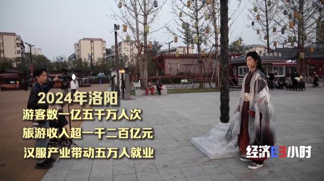 解析“十四五”文化产业活力密码，文化河南凭啥出圈？