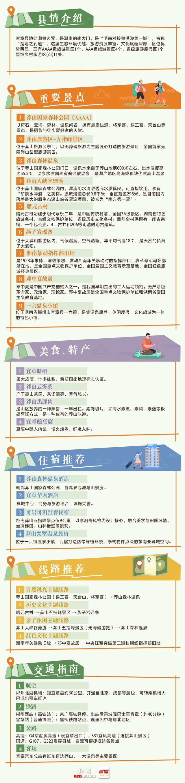 打开湖南“南大门”，不只莽山更有活色生香丨我们奔县吧·宜章县篇