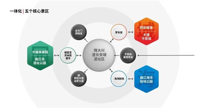 一体化 网格化 市场化机制落地运行 | 群策群力，因地制宜发展新质生产力