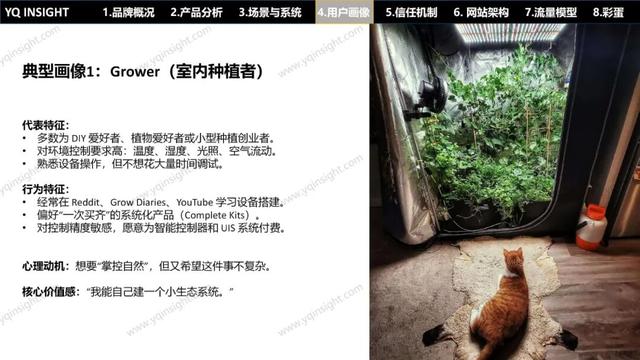 AC INFINITY：一个美国空气科技品牌，怎么用中国制造卖出高溢价高复购？