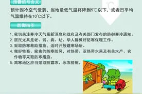 乍寒还暖，感冒来袭最难将息！您还扛得住吗？图片