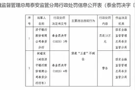 35万元！济宁银行泰安分行因贷款 “三查”不到位被严惩图片