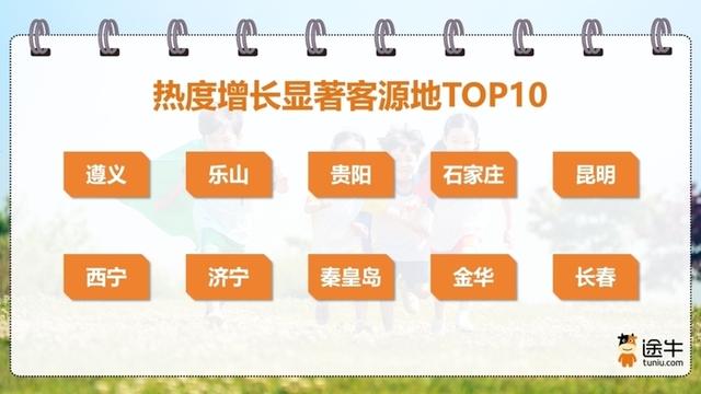 今年七夕，青岛、威海、烟台等山东城市成为浪漫之旅热门打卡地