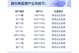 AI换脸诱导欺骗未成年人？短视频平台开展专项整治图片