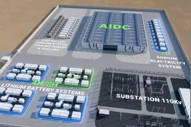 AIDC+储能，凭什么突然火了？图片