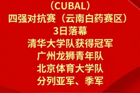 U21与CUBAL四强对抗赛：清华大学队夺冠图片