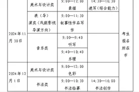 2025年山东艺术类统考说明公布，考试时间均有所提前图片