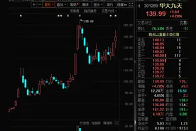 刚刚，半导体公司紧急回应！图片