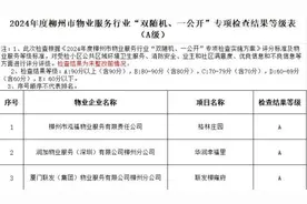25个E级！柳州发布最新通报：这些物业公司不合格！有你家小区的吗？图片