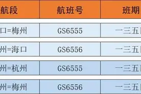 3月30日，海口=梅州=杭州航线正式通航！图片