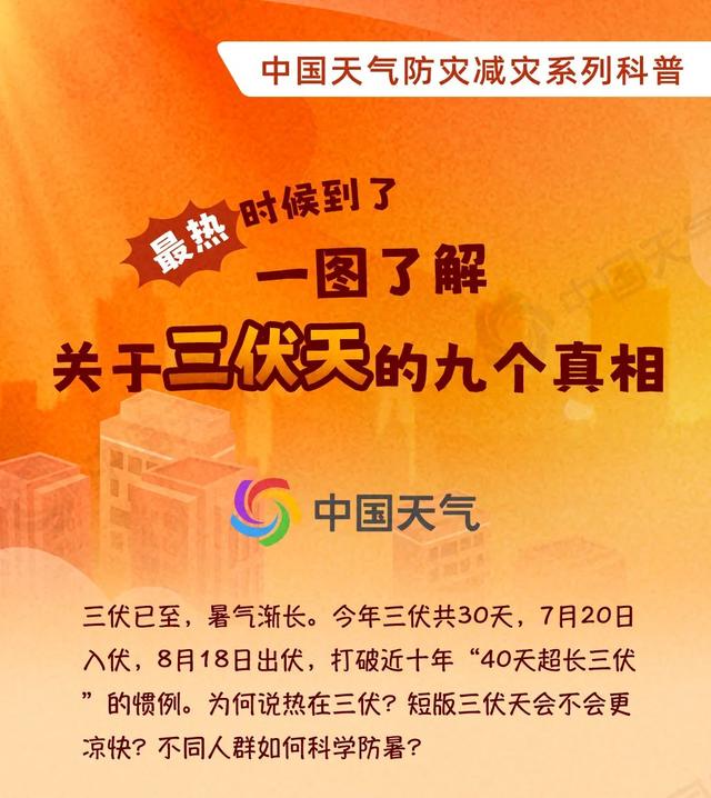 今年三伏仅30天会更凉快吗