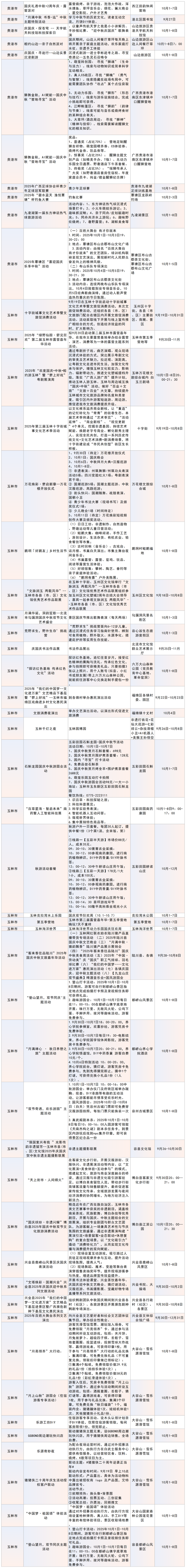 500余项！2025年“国庆中秋”期间广西重点文旅活动一览表发布