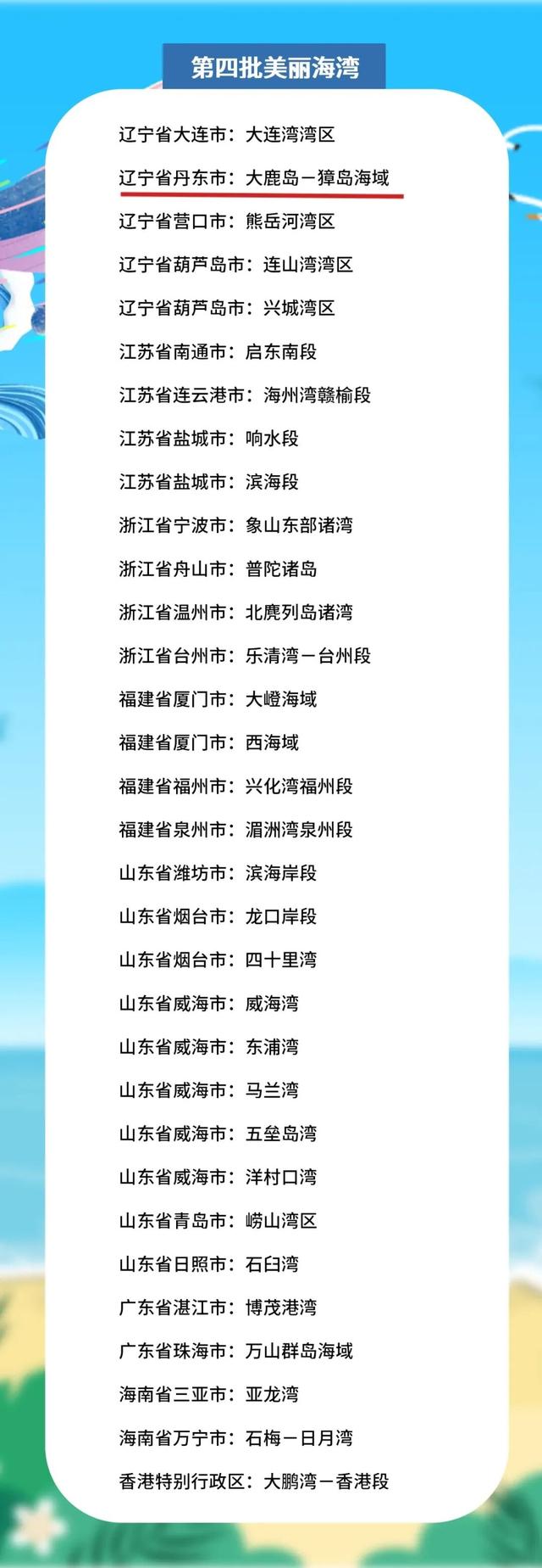 官宣！丹东喜添国家级美丽海湾，就在→