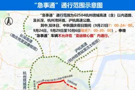 重要提醒！明起，小客车开始限行！地铁、公交这样坐→图片