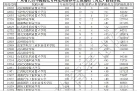 514分报专科，定向培养军士为啥这么香？图片