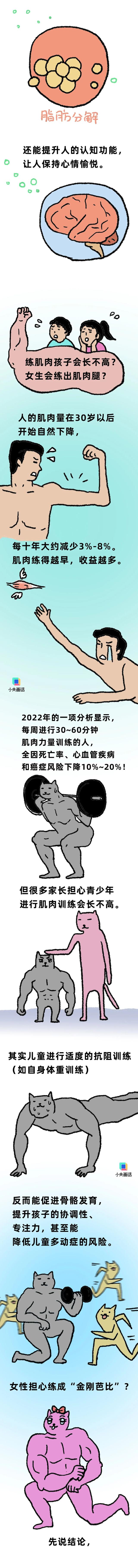 什么？强壮的大腿约等于清醒的大脑？