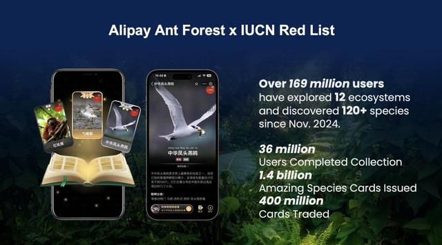 蚂蚁集团井贤栋在IUCN大会致辞：科技普惠、科技守护自然是蚂蚁对未来的承诺
