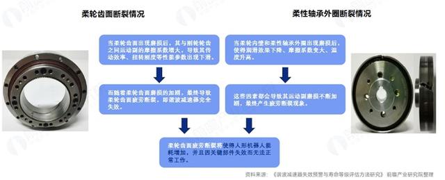 突发！特斯拉暂停Optimus机器人量产：手部灵活度无法达到人类，马斯克坦言太难了【附人形机器人行业量产分析】