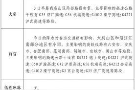安徽这里下雪了！今早多个高速路口临时封闭图片