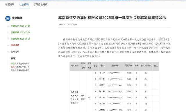 成都国企重要信息公开提档升级！操作指南来了→