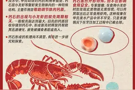 热搜第一！小龙虾里剥出“珠子”图片