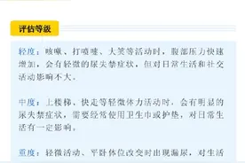 转给你爱的她！一文读懂如何摆脱这种困扰妈妈的“难言之隐”图片