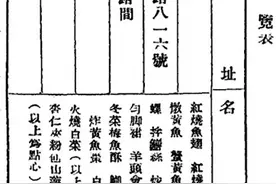 光明文化周末：闽菜源流小记图片
