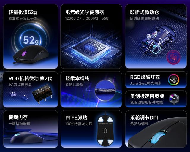 华硕发布 ROG 龙鳞 Mini 标准版鼠标：52g 重，12000dpi 可换微动