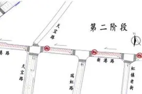 【提示】虹口区新港路（大连路-瑞虹路）道路大修施工10月18日启动，禁止机动车西向东通行图片
