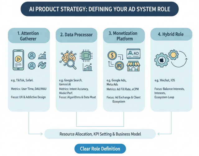 万字产品洞察：剖析苹果与谷歌千亿美元“双向支付”博弈