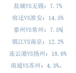 追光丨本轮“苏超”，您中签了吗