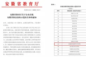 安徽医学高等专科学校入选首批安徽省依法治校示范校图片