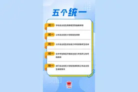 2024年广州市中考自主招生，你关心的问题都在这里！图片