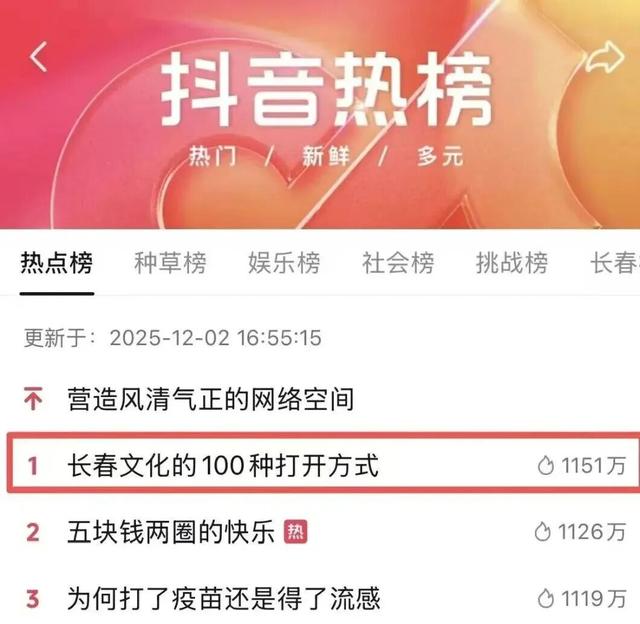 【热点】长春再次“出圈”！抖音全国热榜第一