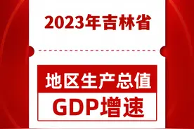 从“开门红”到“全年红”  2023年吉林省GDP增速6.3%图片