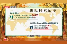 它被称为肺部的“隐形杀手”，冬季尤其易加重！练习呼吸，也能提高肺功能图片