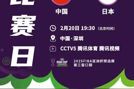 男篮亚洲杯预选赛即将打响，中国队首战参赛名单出炉图片