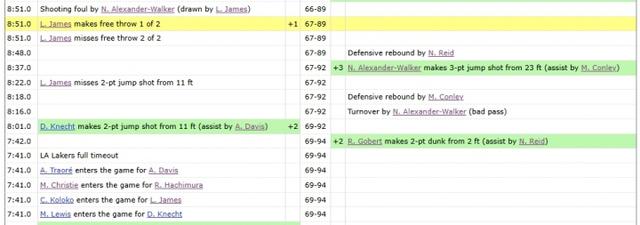 詹姆斯上次10分是1年前的今天