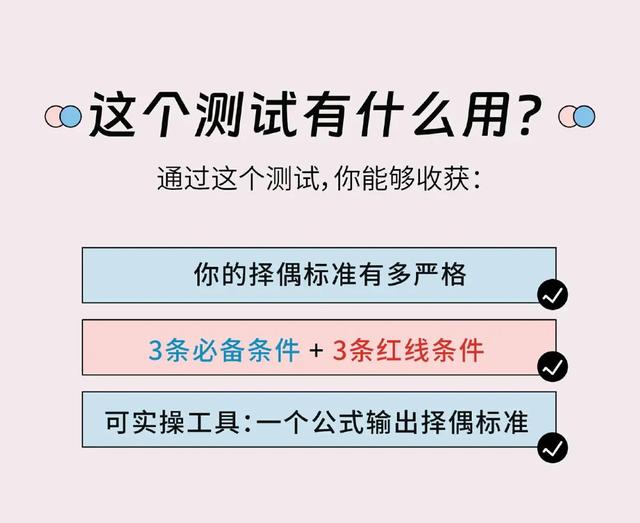 搞清这一点，是找到“对的人”的前提——