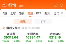 美股收跌！全球存储龙头盘中大涨近10%，啥情况？图片