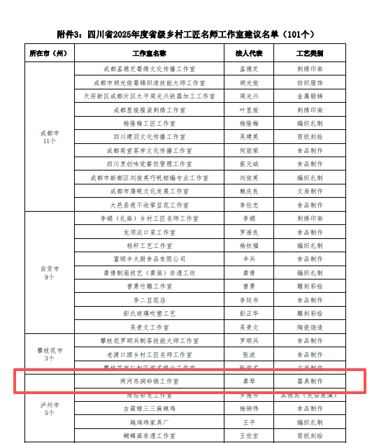 2025叙永文旅年度答卷——文化馆篇