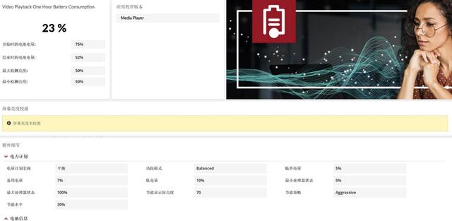 为什么今年新游戏本出来之后就不再建议买老游戏本 实测给你答案