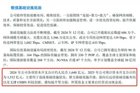 中国移动资本开支略降 算力仍是主投方向之一 将推动MaaS普及图片