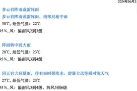 明天夜间起，武汉市又将有明显降水过程图片