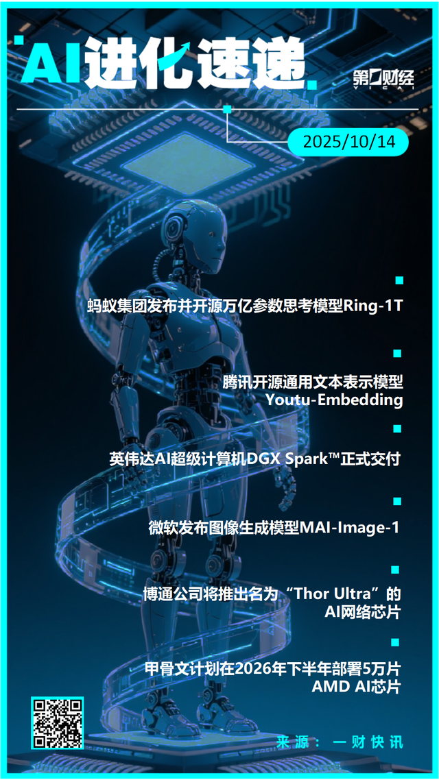 AI进化速递丨蚂蚁集团发布并开源万亿参数思考模型Ring-1T